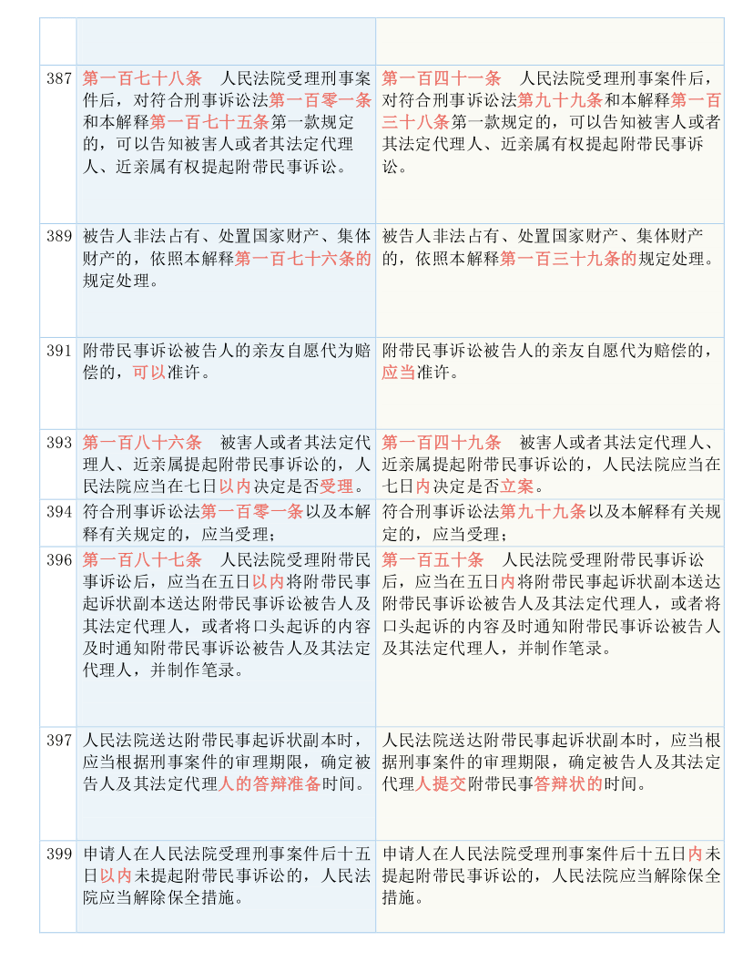 管家一肖一码100准免费资料,警惕虚假宣传-全面释义、解释与落实、统计解答解释落实